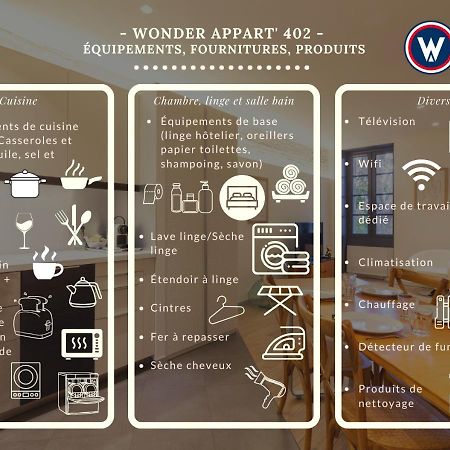 Wonder Appart' 402 - Vue Sur Garonne ตูลูส ภายนอก รูปภาพ