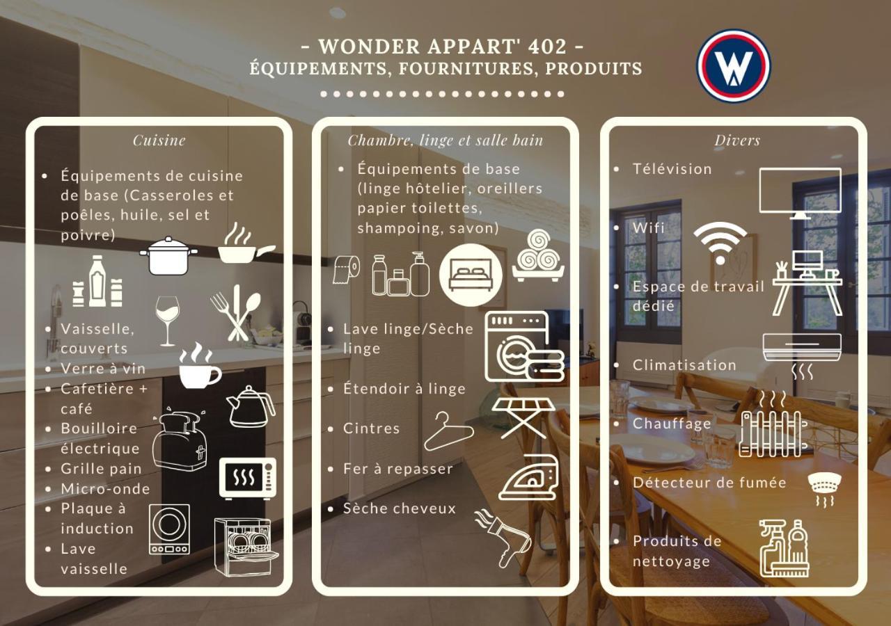 Wonder Appart' 402 - Vue Sur Garonne ตูลูส ภายนอก รูปภาพ